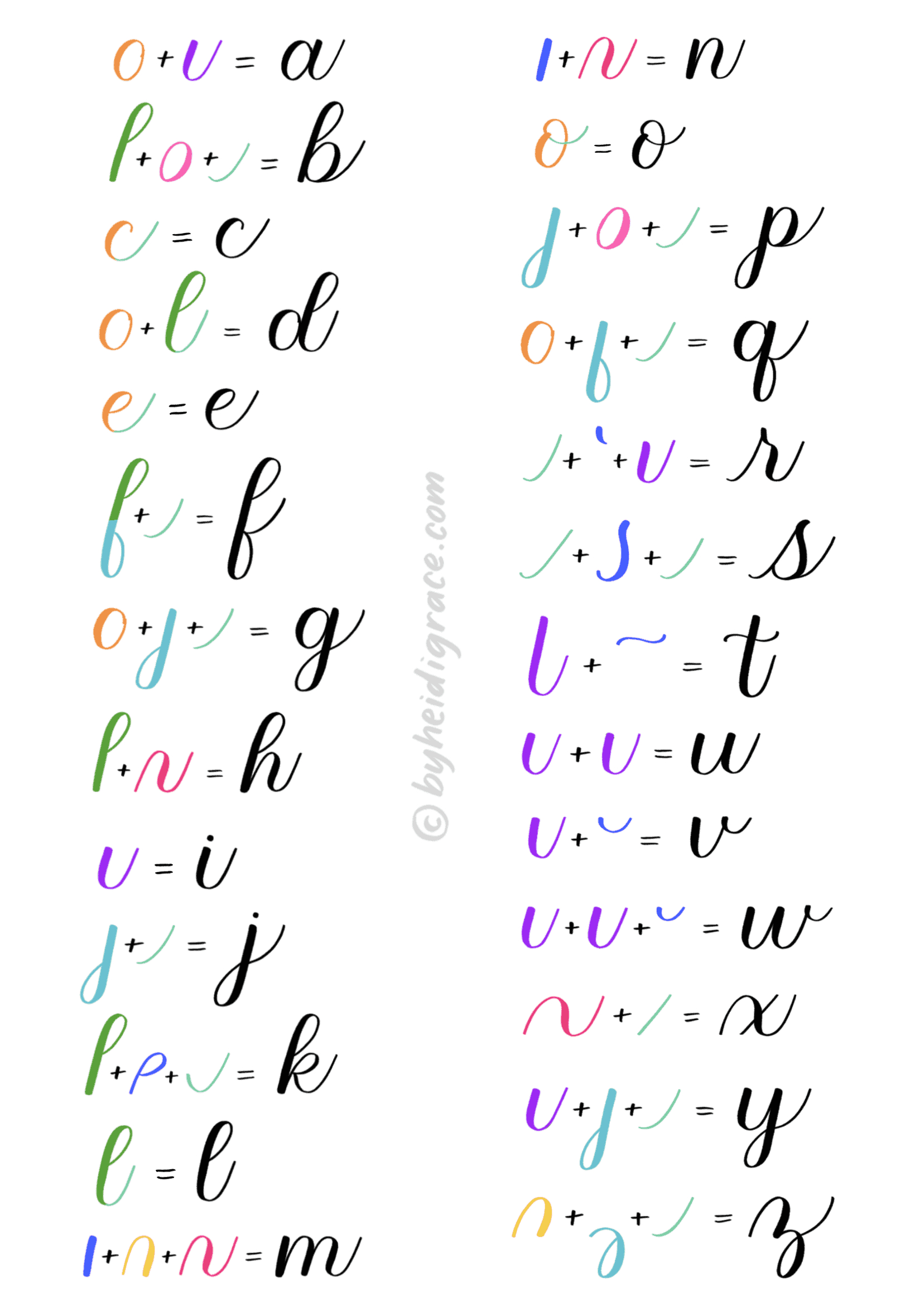 How To Start Doing Calligraphy In 6 Steps (With Video Tutorial pertaining to Calligraphy Letters