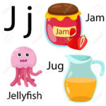 Illustrator Of J Alphabet Royalty Free Svg, Cliparts, Vectors, And With What Is J In Alphabet