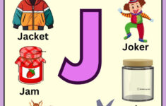 J Letter Words | Letter J Phonics Words | J Words Chart For Kids | Esl in What Is J In Alphabet