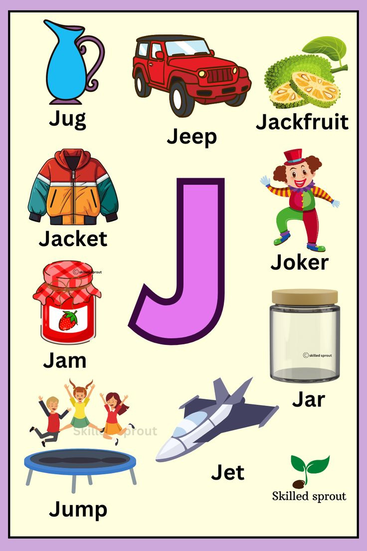 J Letter Words | Letter J Phonics Words | J Words Chart For Kids | Esl in What Is J In Alphabet