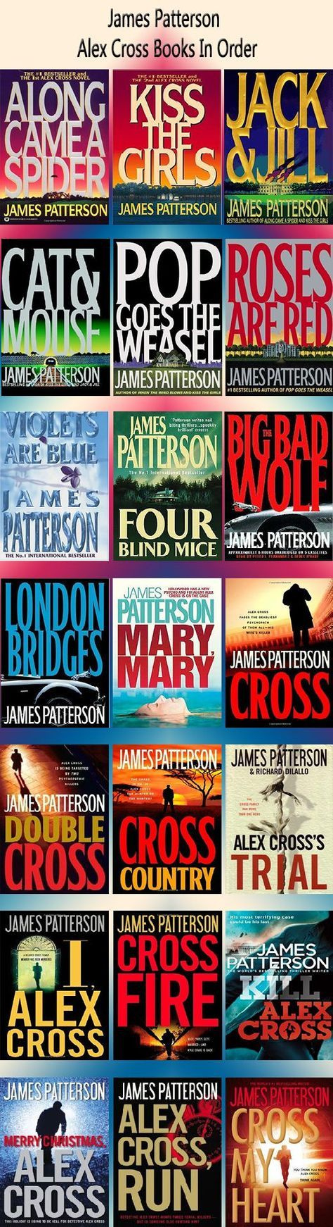 James Patterson Books In Order - Complete List | Mystery Sequels within James Patterson Book Checklist Printable
