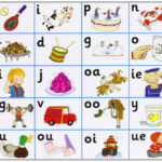 Jolly Phonics Letter Sound Strips: In Precursive Letters Intended For Jolly Phonics Alphabet Printable Free