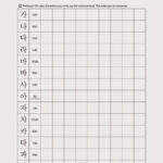 Korean Alphabet: How To Read, Write, And Pronounce For Beginners Regarding Korean Letters Worksheets