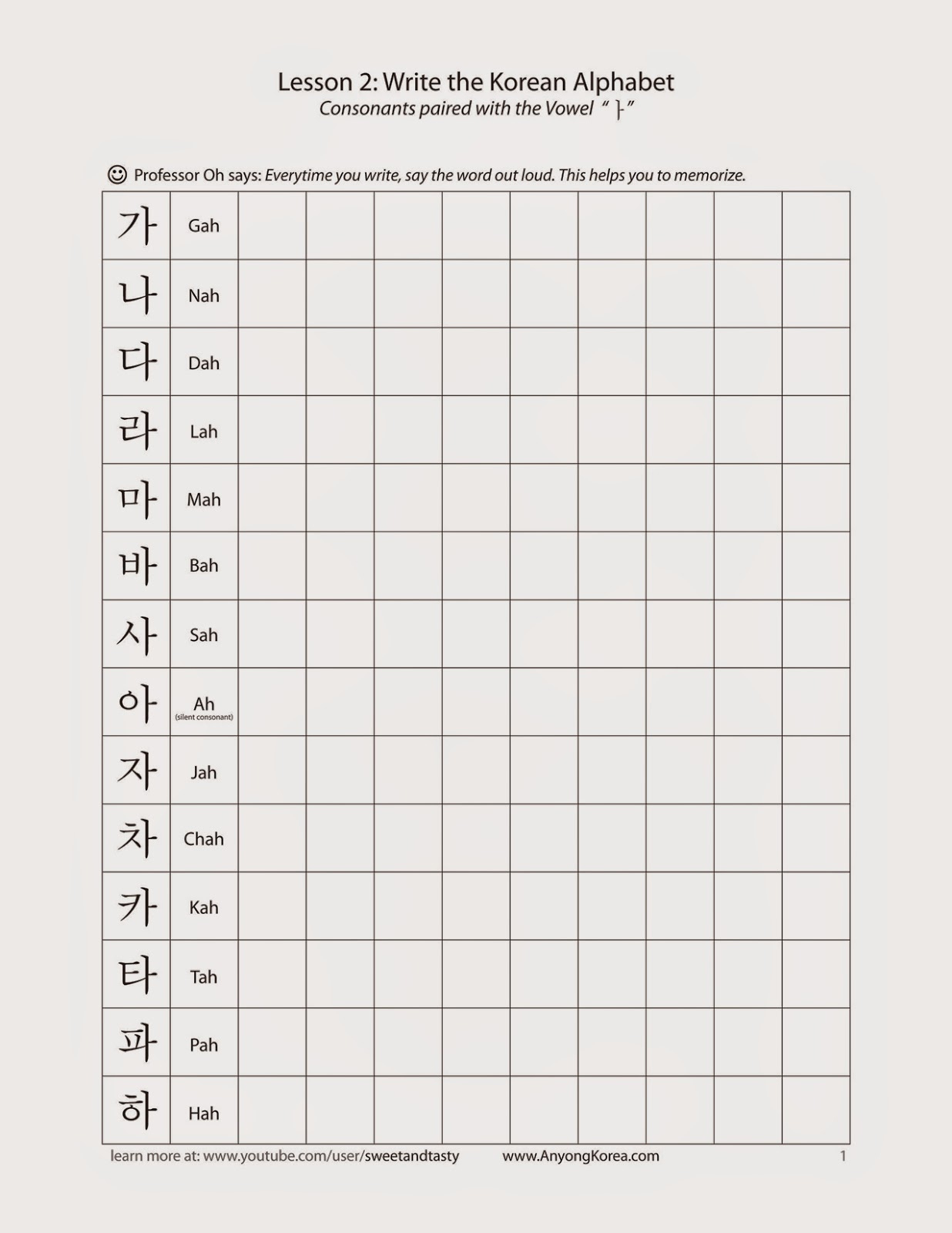 Korean Alphabet: How To Read, Write, And Pronounce For Beginners regarding Korean Letters Worksheets