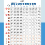 Korean Hangul Alphabet Printable Downloads  Hangul Chart  Hangul In Hangul Alphabet Printable