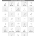 Learn Russian Alphabet – Free Educational Resources – I Know My Within Free Printable Russian Letters