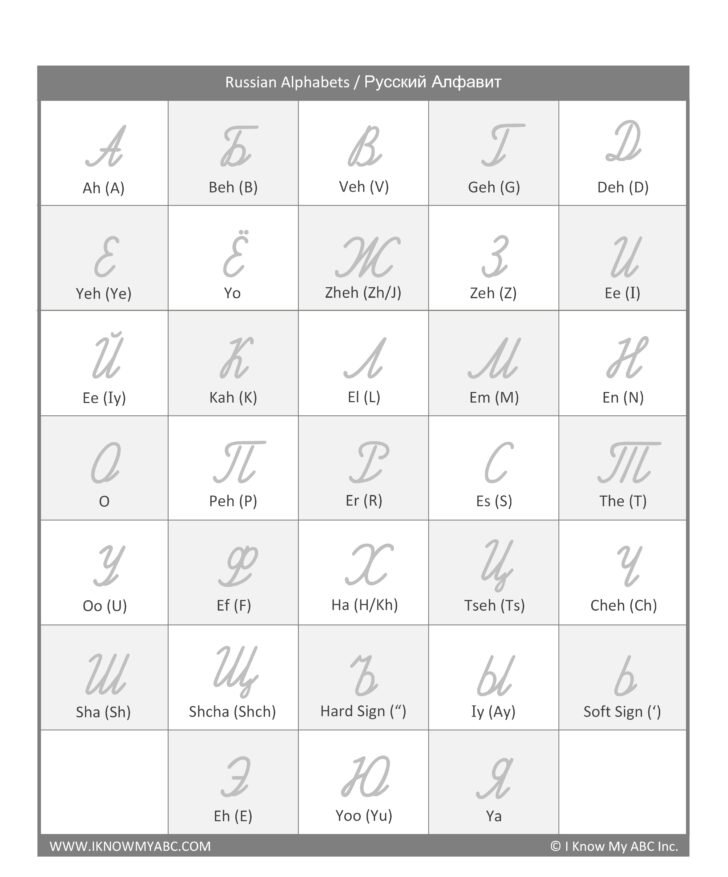 Free Printable Russian Letters