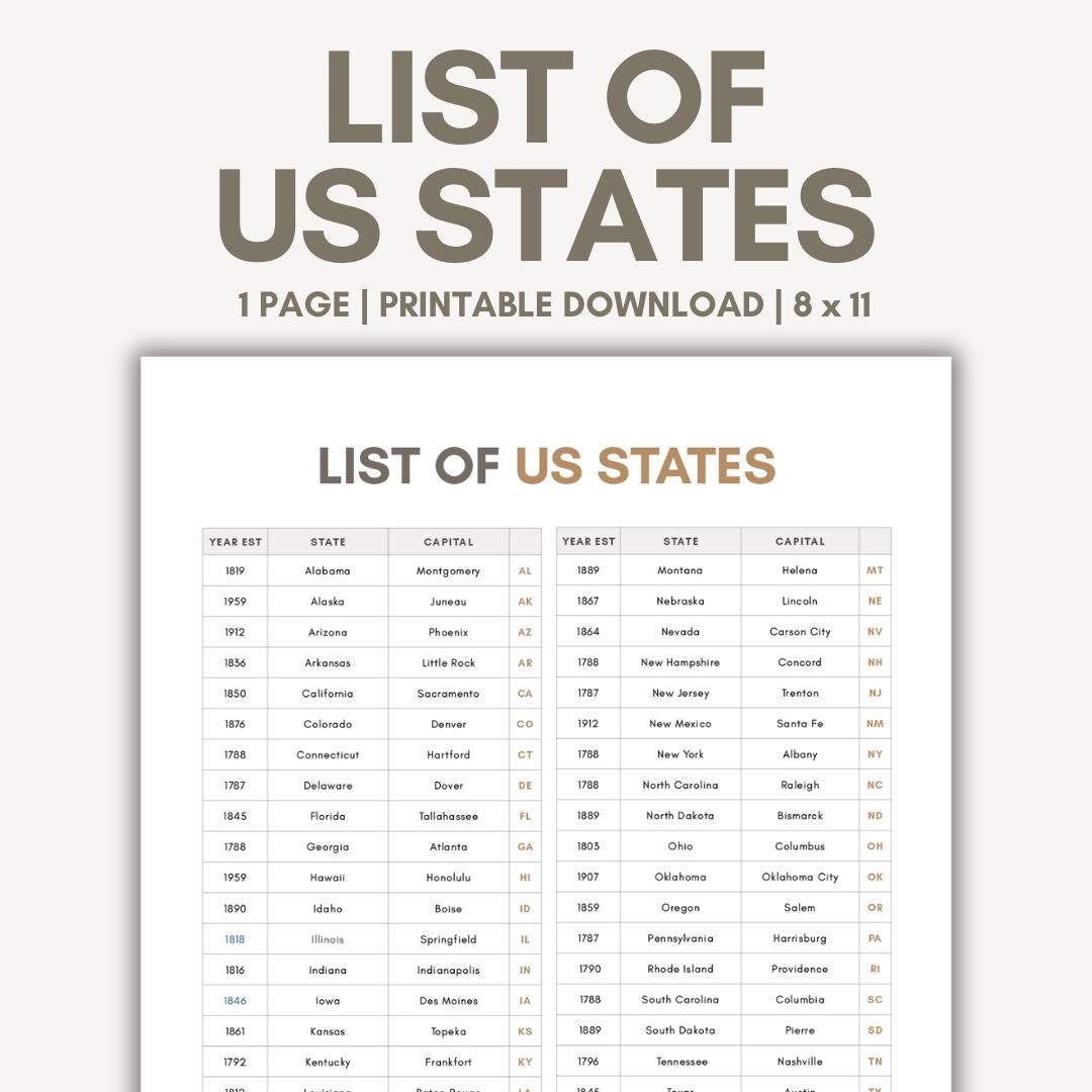 List Of The 50 States List Of States Printable Alphabetical List pertaining to Printable 50 States List Alphabetical