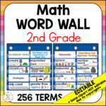 Mathe Word Wall 2. Klasse   Editierbar   232 Begriffe   Etsy.de With Regard To R Wordwall