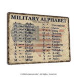 Military Alphabet With Morse Code Guide | Metal Sign | Patriotic Wall Decor  With American Flag | Gift For Veterans, Ham Radio Operators   Etsy.de Inside Military Code