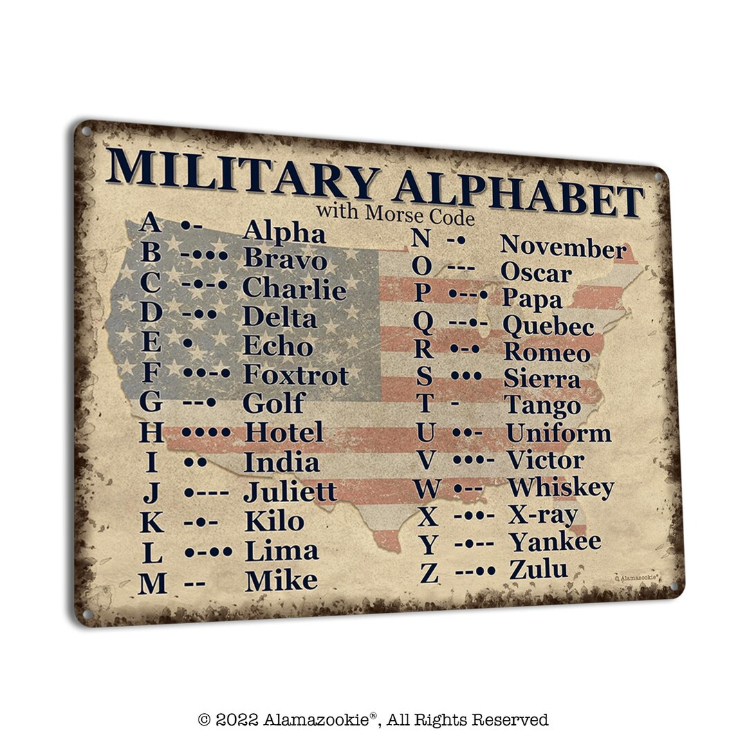 Military Alphabet With Morse Code Guide | Metal Sign | Patriotic Wall Decor With American Flag | Gift For Veterans, Ham Radio Operators - Etsy.de inside Military Code