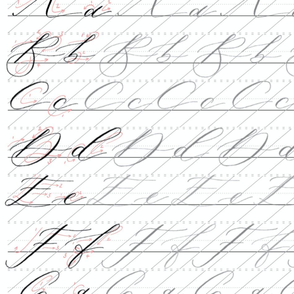 Modern Calligraphy Alphabet - A4 Printable Worksheet - Etsy inside Modern Calligraphy Alphabet Printable