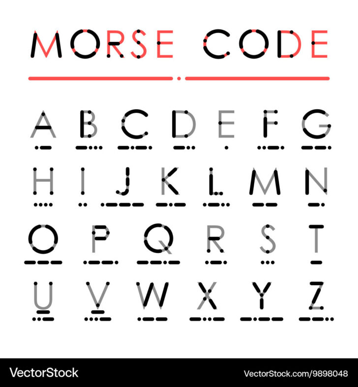 Alphabet Code