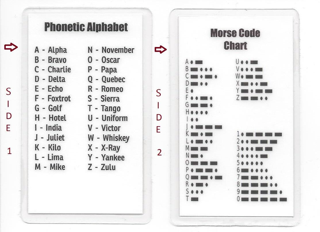 Morse Code Chart &amp;amp; Phonetic Alphabet Pocket Card Military within Military Code