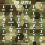 Nato Alphabet   Bundeswehr Pertaining To Nato Alphabet