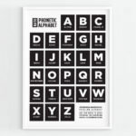 Nato Alphabet Print: Schwarz   Weiße Wandkunst (Digitaler Download Regarding Nato Alphabet Printable