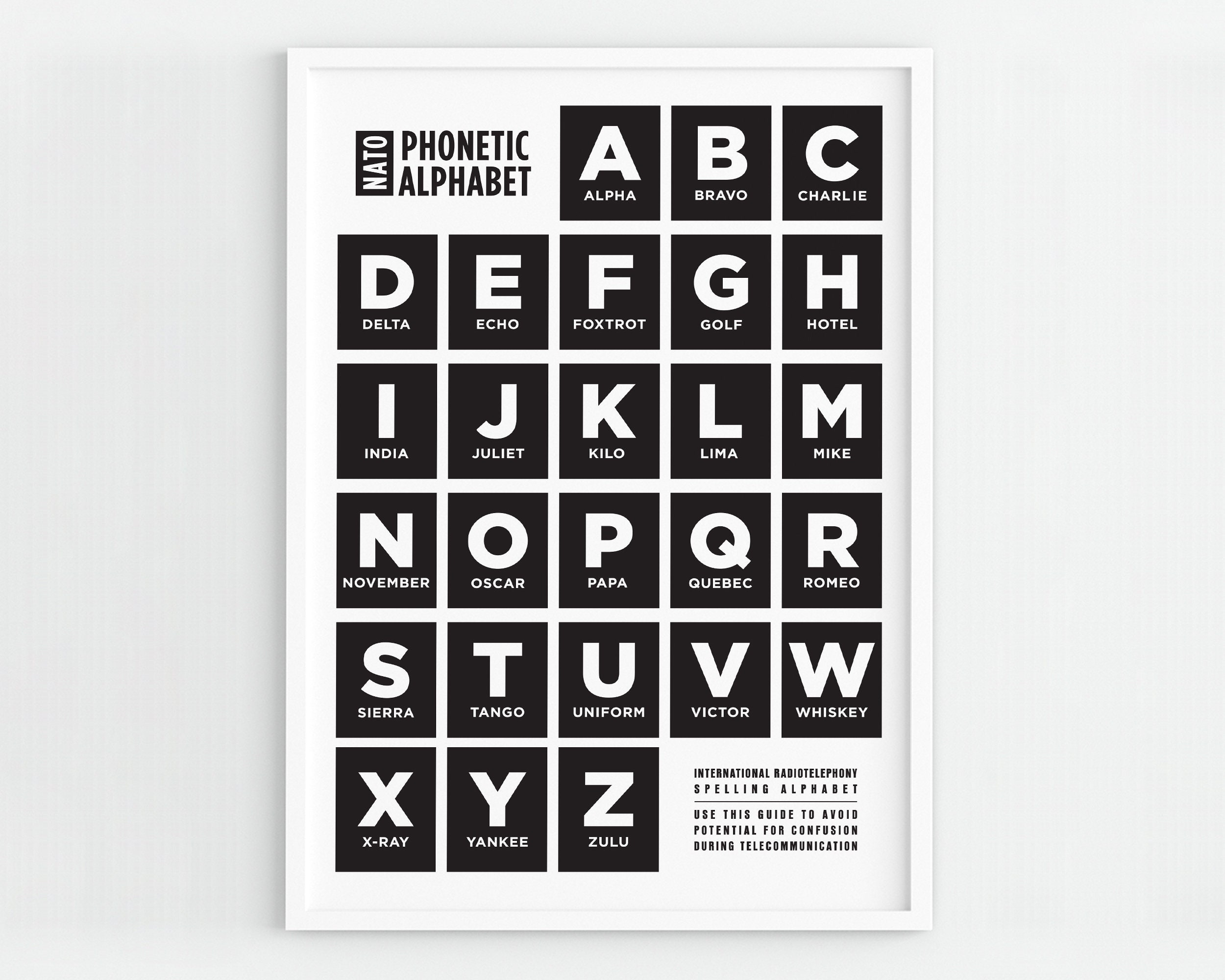 Nato Alphabet Print: Schwarz - Weiße Wandkunst (Digitaler Download regarding Nato Alphabet Printable