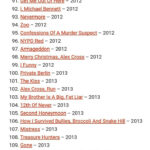 Opffunky.blogg.se   Printable James Patterson Book Checklist 2018 With Regard To James Patterson Book Checklist Printable