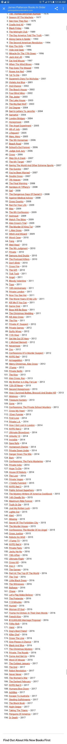 Opffunky.blogg.se - Printable James Patterson Book Checklist 2018 with regard to James Patterson Book Checklist Printable
