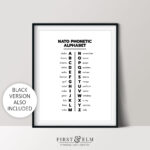 Phonetic Alphabet Chart, Educational Print, Unique Home Décor Intended For Phonetic Alphabet Chart