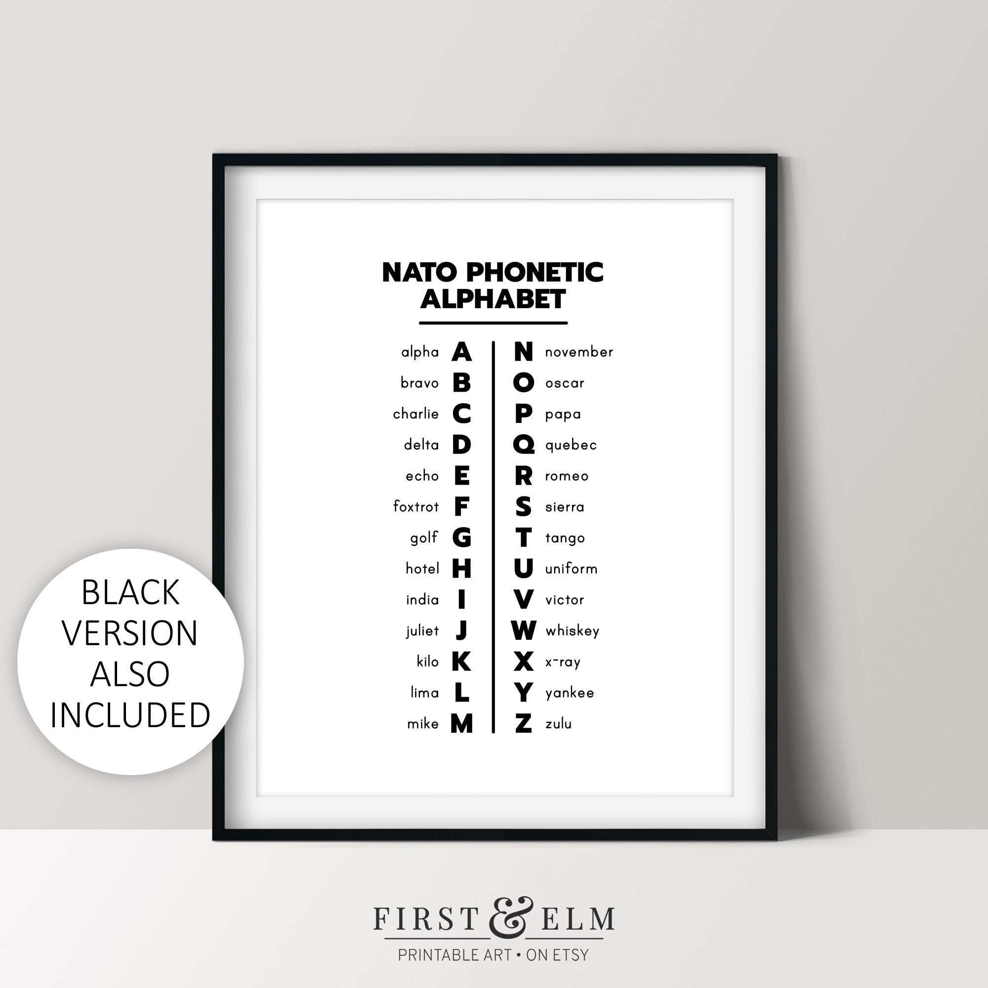 Phonetic Alphabet Chart, Educational Print, Unique Home Décor intended for Phonetic Alphabet Chart