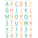 Phonetische Alphabet & Morse Code Digital Download   Etsy.de For Alphabet Code