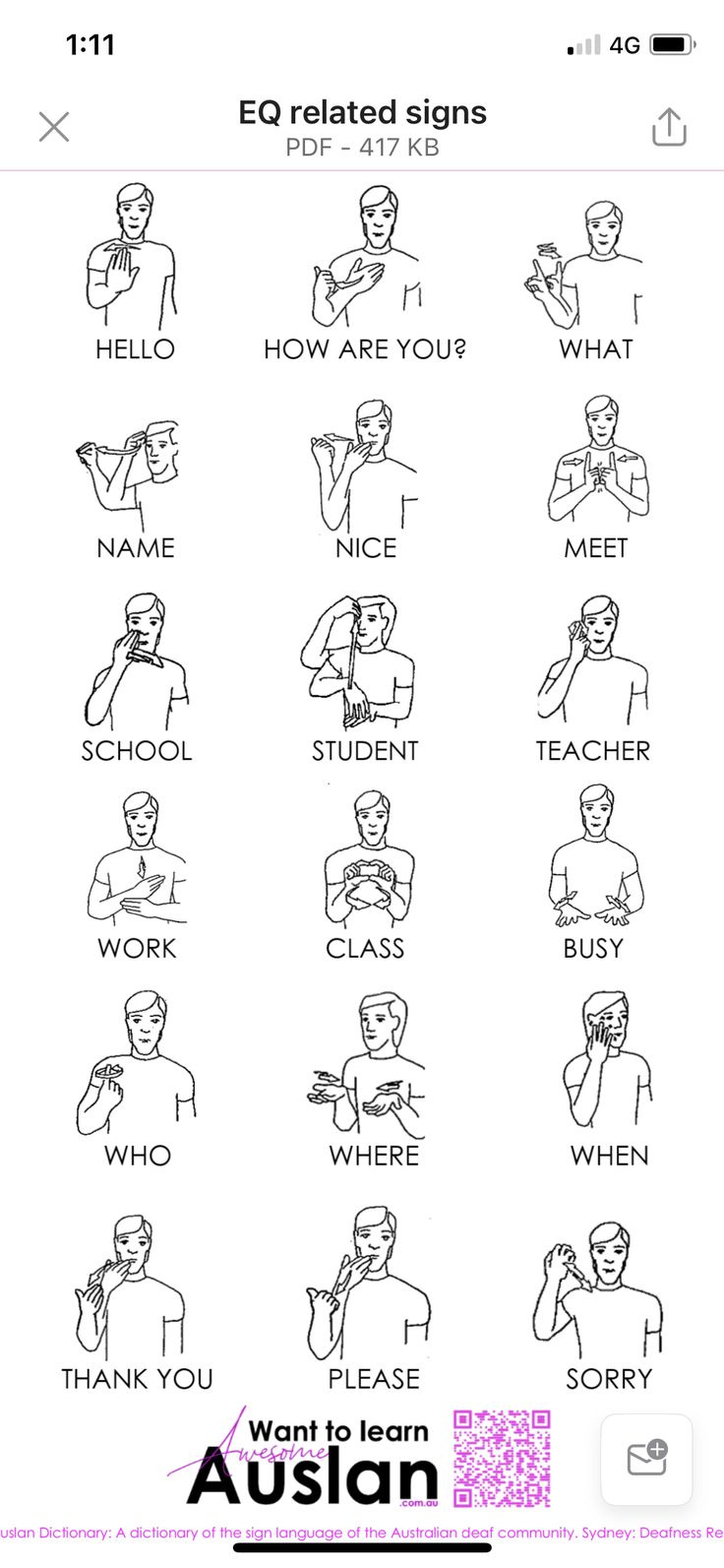 Pinashay On Sign Language In 2025 | Sign Language Words, Sign intended for Sign Language Chart