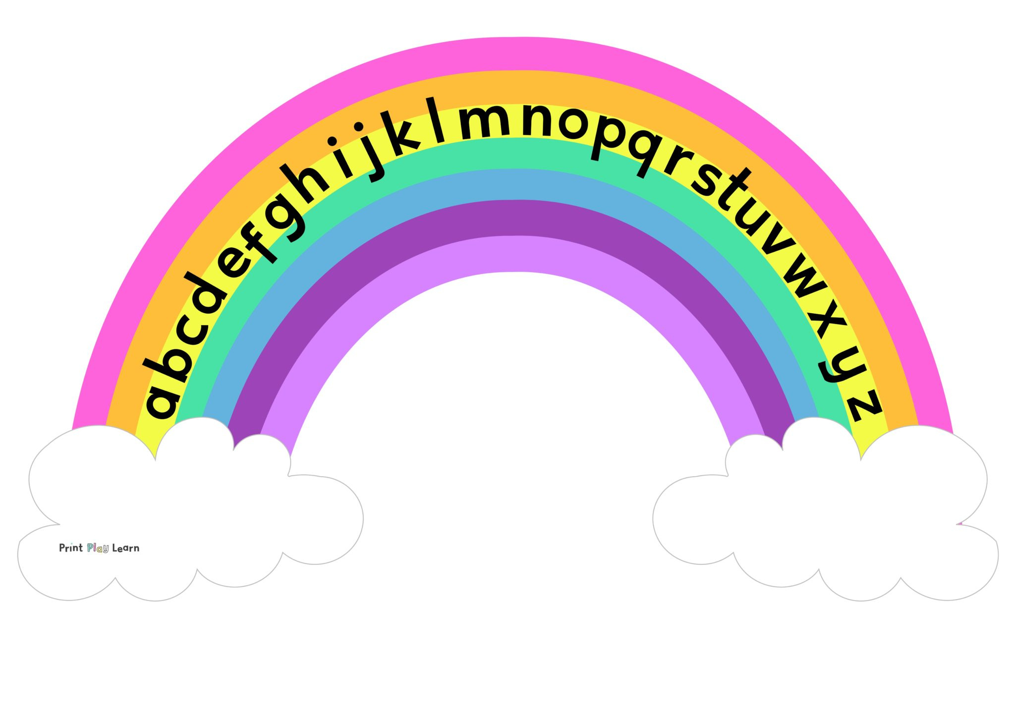 Rainbow Alphabet Mat - Lower Case - Printable Teaching Resources with Rainbow Alphabet Arc Printable