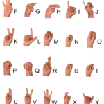 Sign Language Alphabet | 6 Free Downloads To Learn It Fast | Start Asl Intended For Sign Language Alphabet Chart