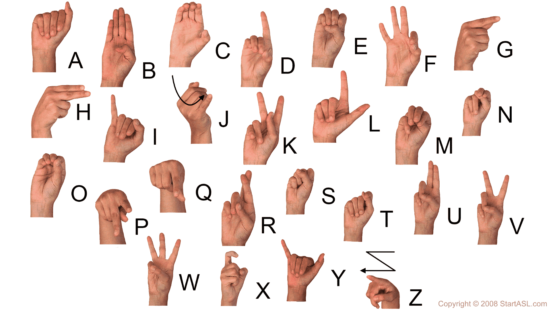 Sign Language Alphabet | 6 Free Downloads To Learn It Fast | Start Asl within Alphabet In Asl