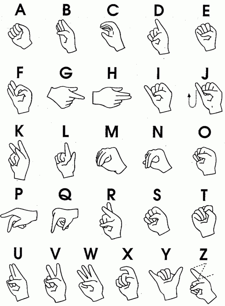 Asl Alphabet Printable