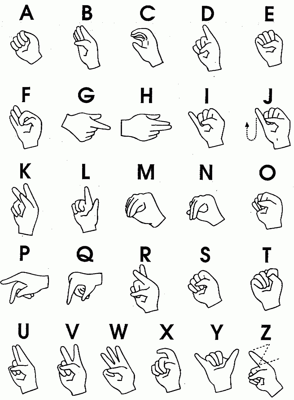 Sign Language Alphabet Printable - Printable Party Favors within Sign Language Alphabet Chart