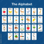 Stock Vektorgrafik „English Vocabulary And Alphabet Flash Card Regarding Alphabet Words