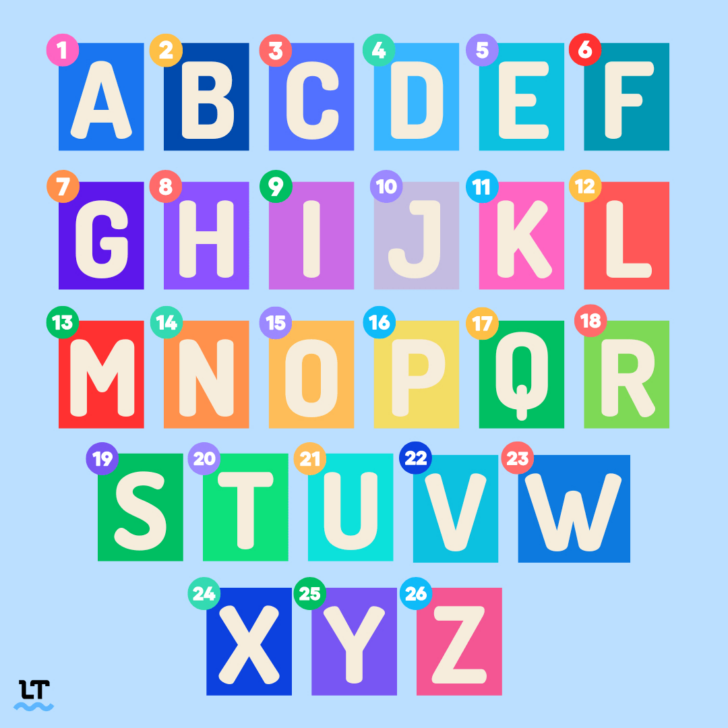 Letters of the Alphabet With Pictures