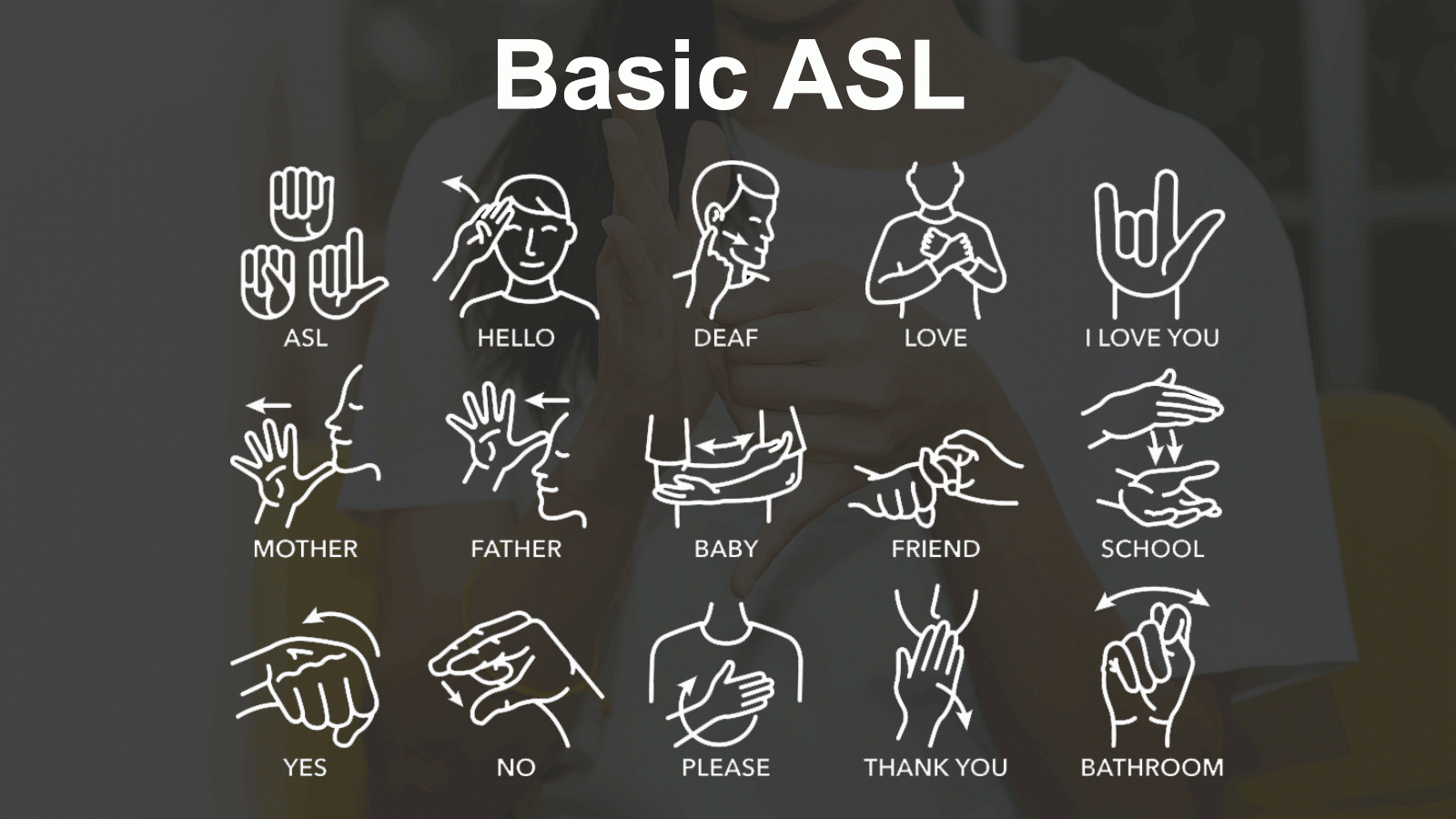 The Birth Of American Sign Language - Word Tips throughout Basic Sign Language