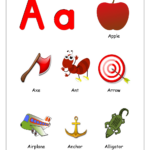 Things That Start With A, B, C And Each Letter   Alphabet With Pertaining To Alphabet Pictures For Each Letter