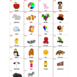 Things That Start With A, B, C And Each Letter   Alphabet With Regarding Letters Of The Alphabet With Pictures