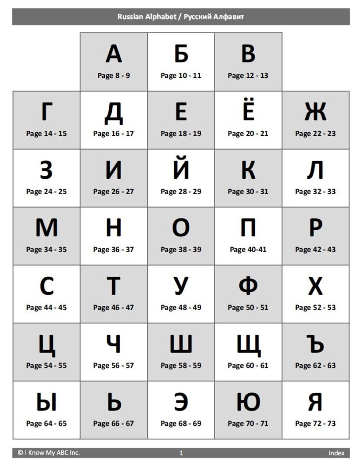 Russian Alphabet Worksheets For Beginners
