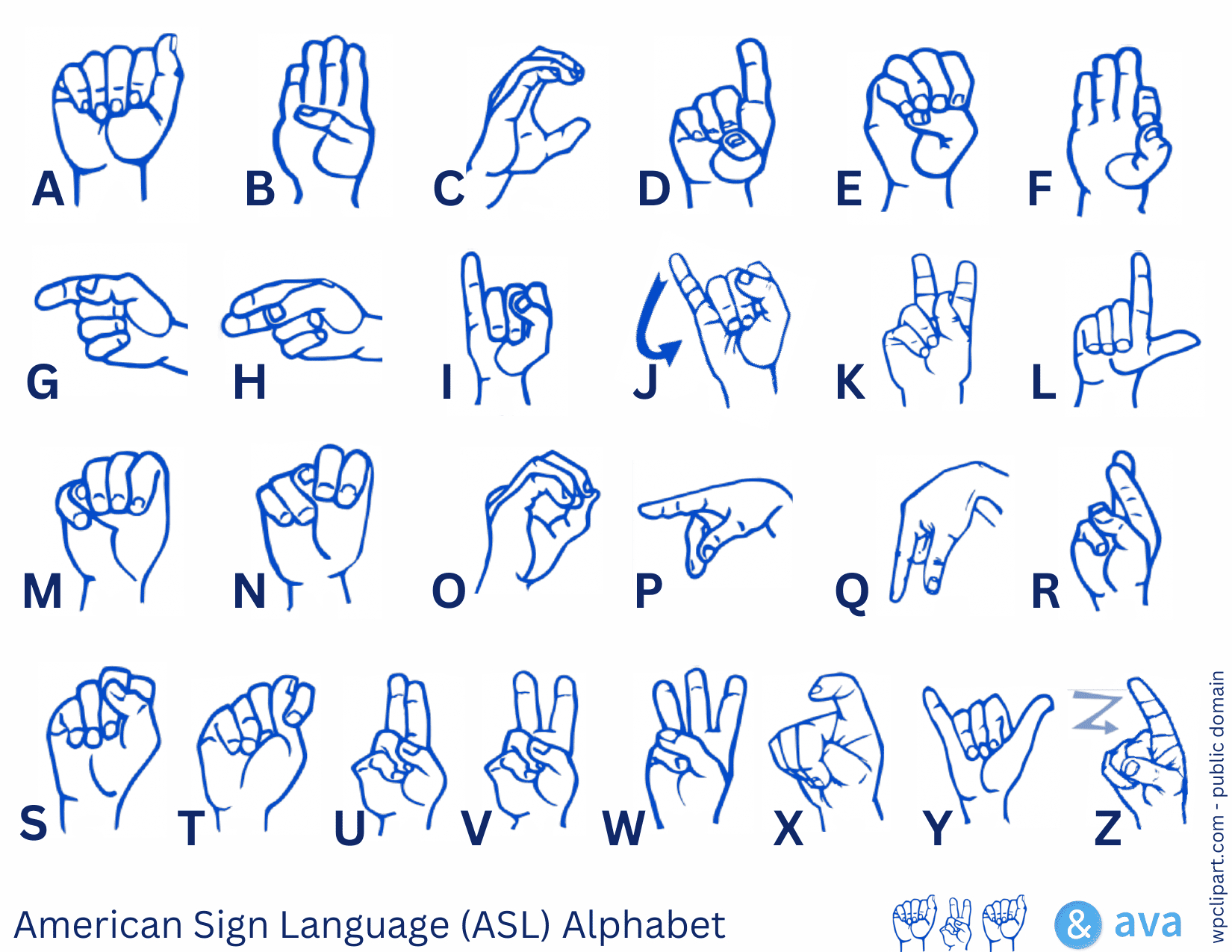 Wie Man Das &amp;quot;Abc&amp;quot; In Gebärdensprache Gebärdet throughout American Sign Language