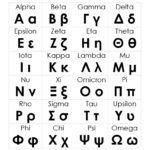 Worksheets   Annunciation Greek Language School   Worksheets Library With Regard To Free Printable Greek Alphabet Sheet