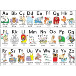 Zeclsaf   Silly Alphabet Frieze   Kookaburra Educational Resources Regarding Alphabet Frieze
