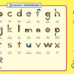 Zoo Phonics Logo Song Pertaining To Zoo Phonics Alphabet