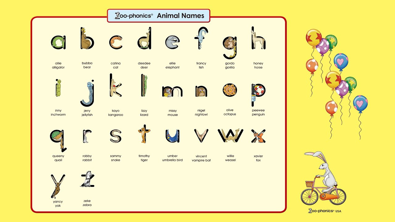 Zoo Phonics Logo Song pertaining to Zoo Phonics Alphabet